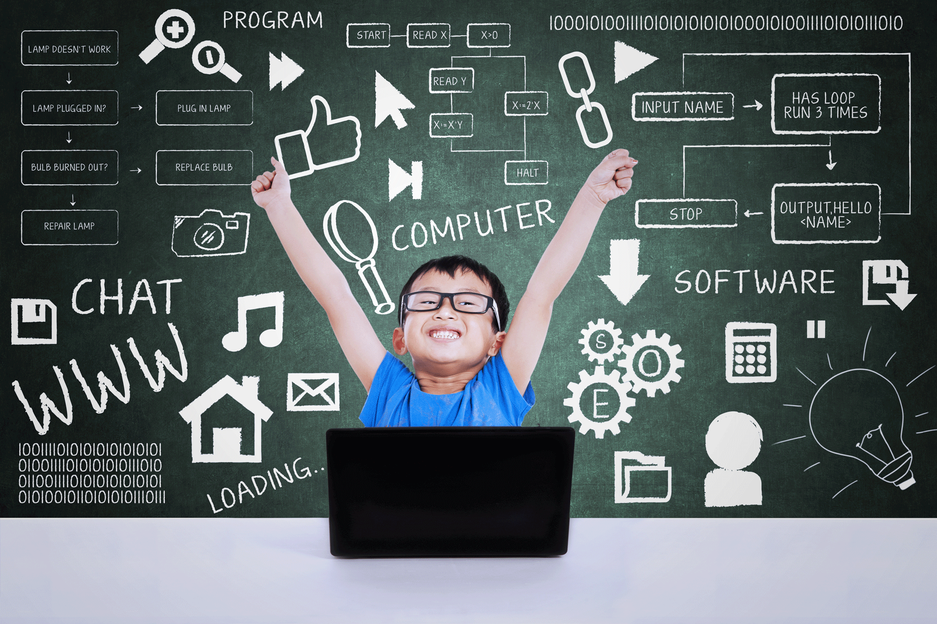 子ども向けプログラミング言語のスクラッチとは?わかりやすく解説をしてみた