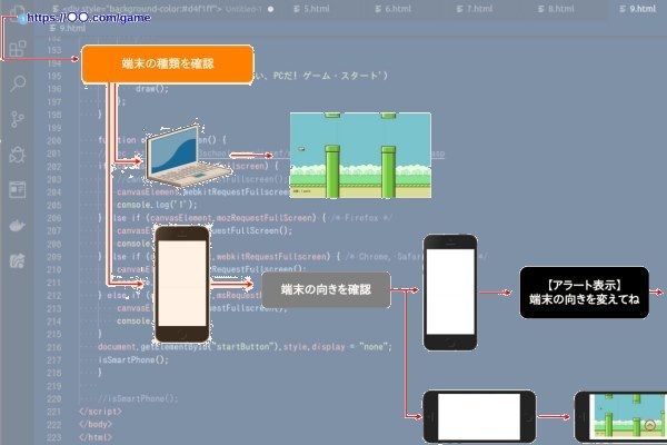 【JavaScriptを好きになろう】ゲームしやすい画面の設定方法